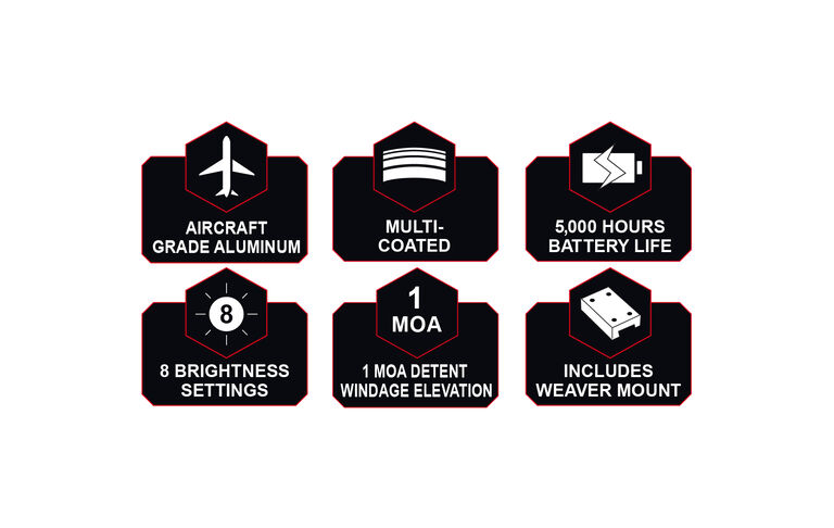 Pro Traget Reflex Dot Icons