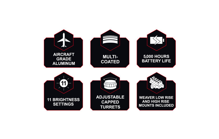 Pro Traget Tube Red Dot Icons