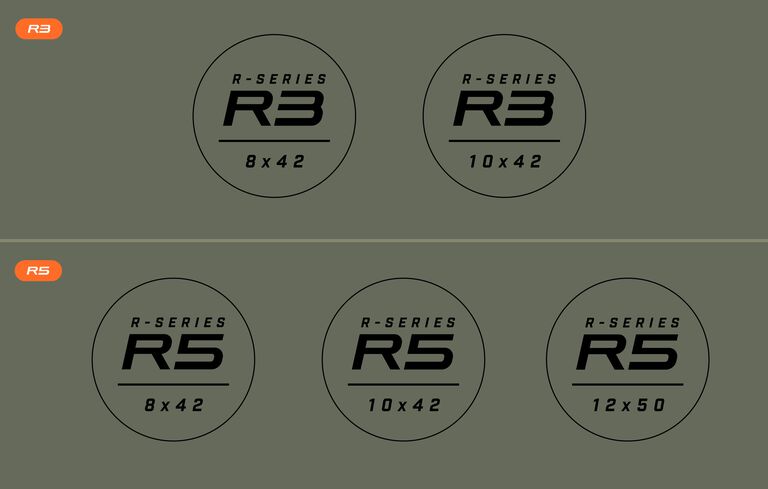 R Series Bino Breakdown